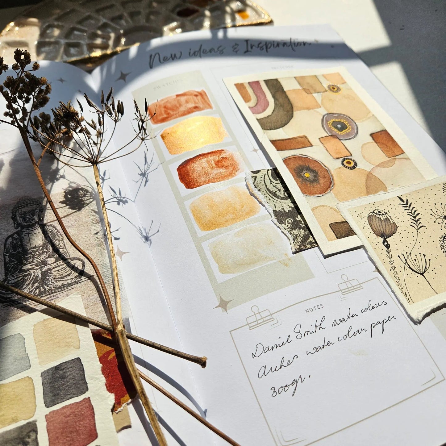 Sketchboek Journal, Project Planner (NL)